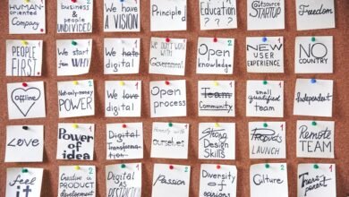 high priority insights tracker summary