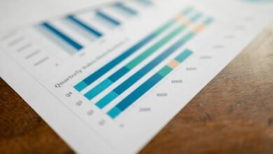 high priority metrics tracker numbers