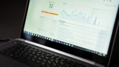 priority metrics dashboard analysis