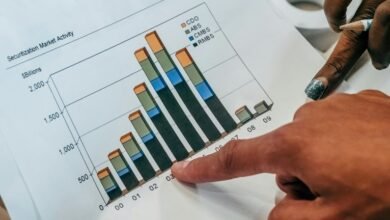 sector review on numbers