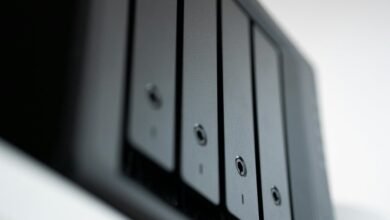 digital transformation backup initiative